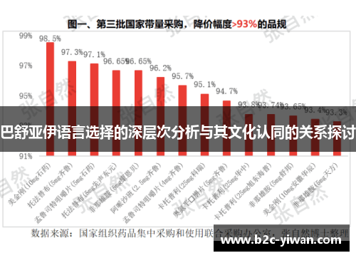 巴舒亚伊语言选择的深层次分析与其文化认同的关系探讨