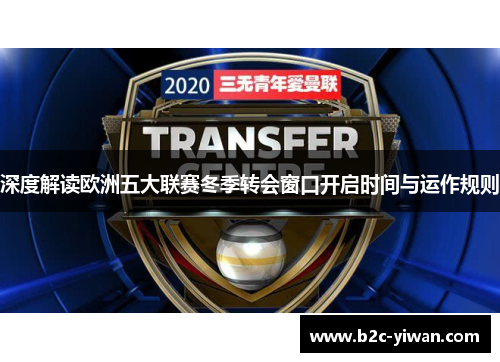 深度解读欧洲五大联赛冬季转会窗口开启时间与运作规则
