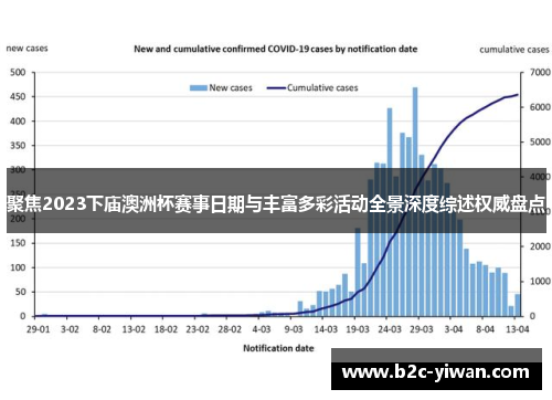 聚焦2023下庙澳洲杯赛事日期与丰富多彩活动全景深度综述权威盘点