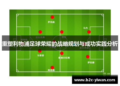 重塑利物浦足球荣耀的战略规划与成功实践分析