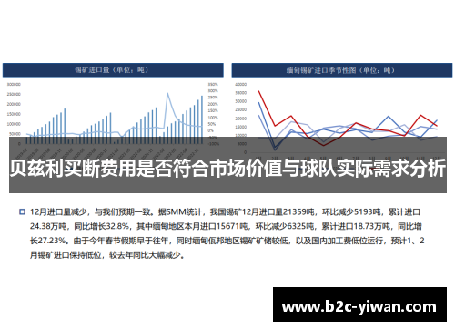 贝兹利买断费用是否符合市场价值与球队实际需求分析 贝兹利买断费用是否符合市场价值与球队实际需求分析