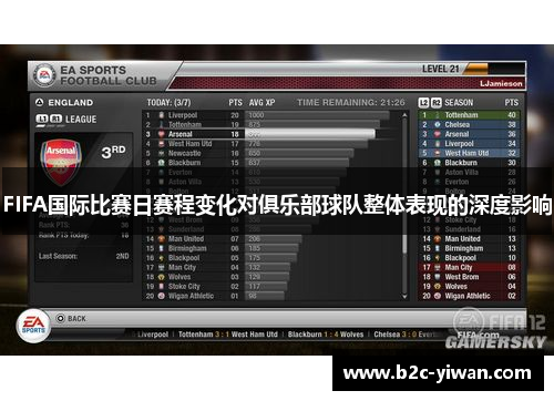 FIFA国际比赛日赛程变化对俱乐部球队整体表现的深度影响 FIFA国际比赛日赛程变化对俱乐部球队整体表现的深度影响