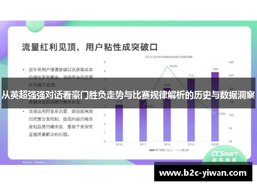 从英超强强对话看豪门胜负走势与比赛规律解析的历史与数据洞察