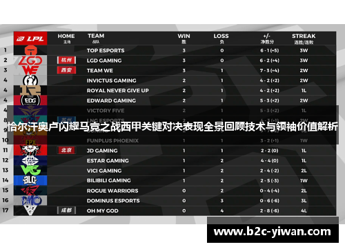 恰尔汗奥卢闪耀马竞之战西甲关键对决表现全景回顾技术与领袖价值解析