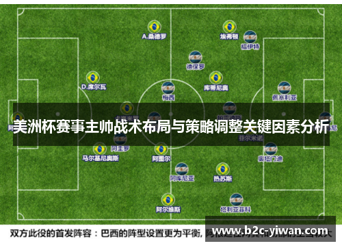 美洲杯赛事主帅战术布局与策略调整关键因素分析
