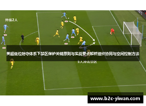 英超低位防守体系下禁区保护关键原则与实战要点解析组织协同与空间控制方法