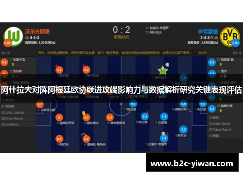 阿什拉夫对阵阿根廷欧协联进攻端影响力与数据解析研究关键表现评估
