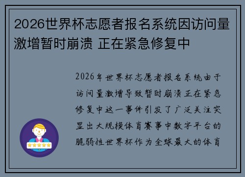 2026世界杯志愿者报名系统因访问量激增暂时崩溃 正在紧急修复中